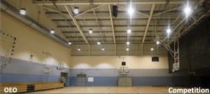 Gymnasium LED Lighting